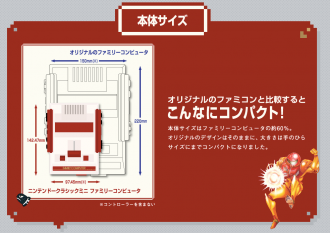 約60%へのサイズダウン(公式サイトより引用)